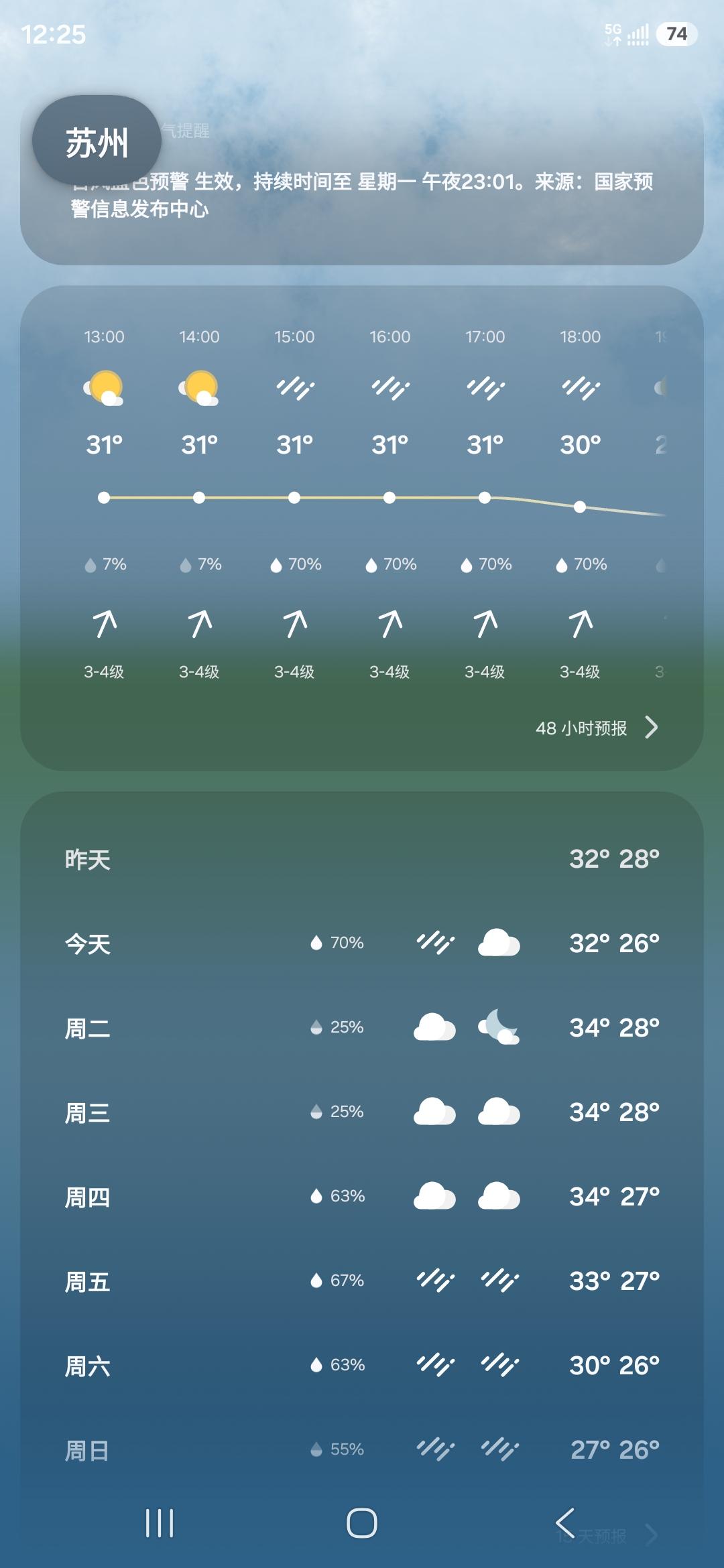 因为天气闷热，昨晚开了了一夜空调，早上醒来竟然不愿意出门，只想待在空调房里。
