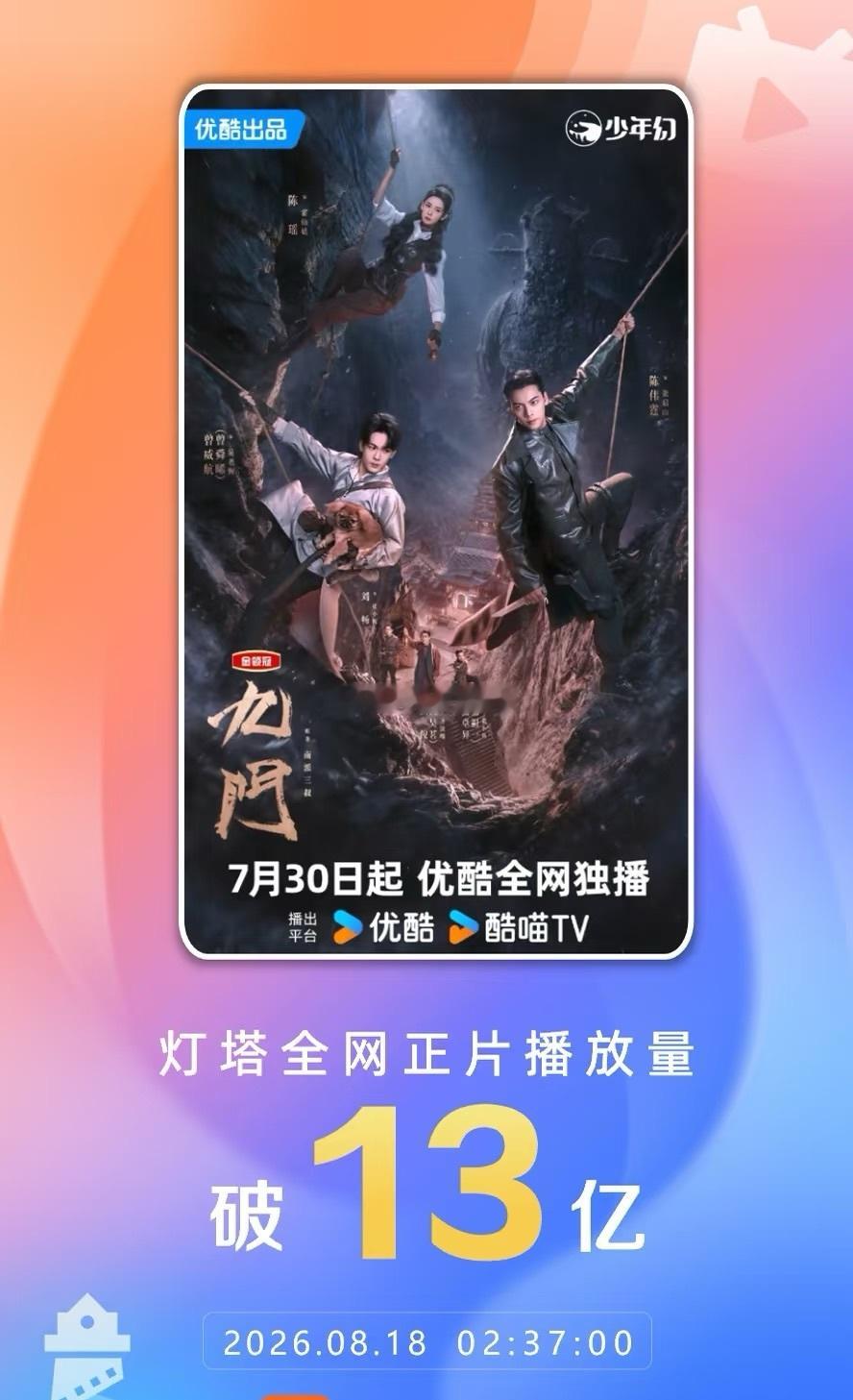陈伟霆领衔主演九门 昨天灯塔正片播放破13亿了，果然跟着这个九门之首张启山没错?
