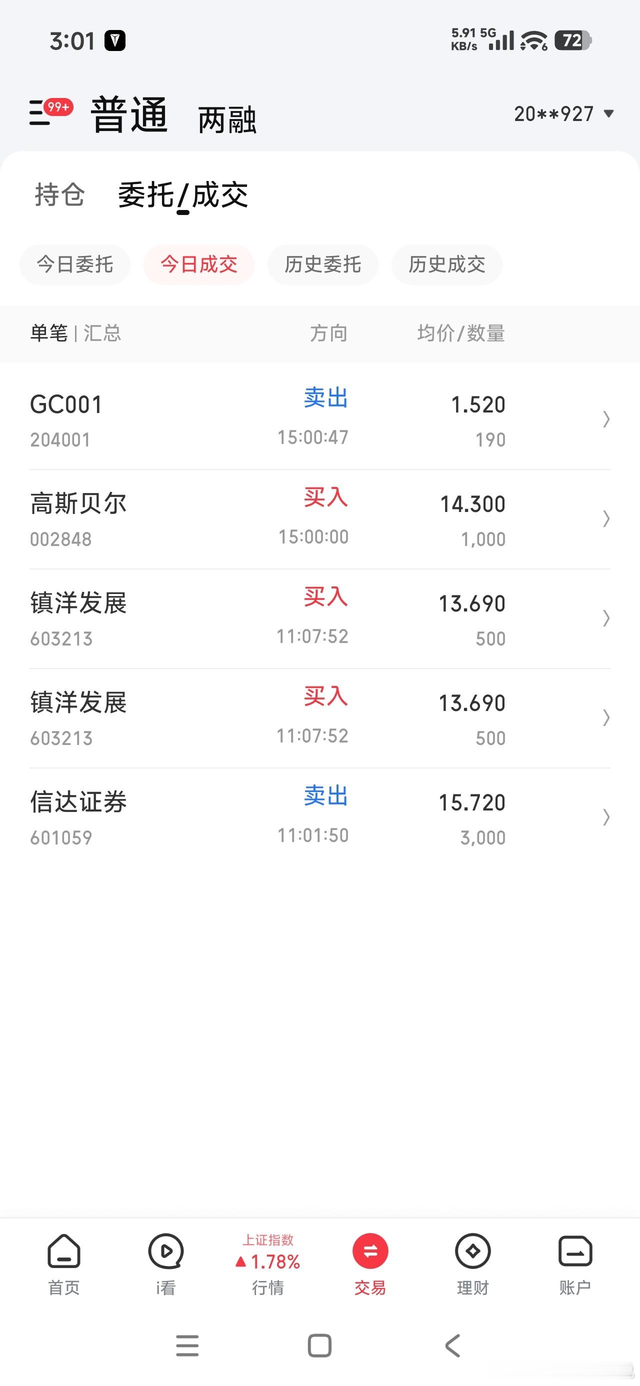 做最真实的自己 （20260622）大盘放量上涨，大金融板块强势拉升，目前还判断