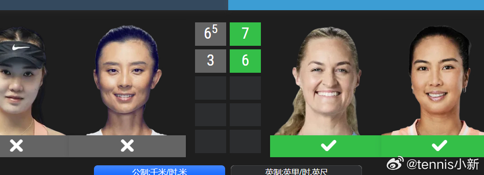 宁波网球公开赛 WTA500女双首轮🇨🇳徐一璠/🇨🇳汤千慧6-7/3-6