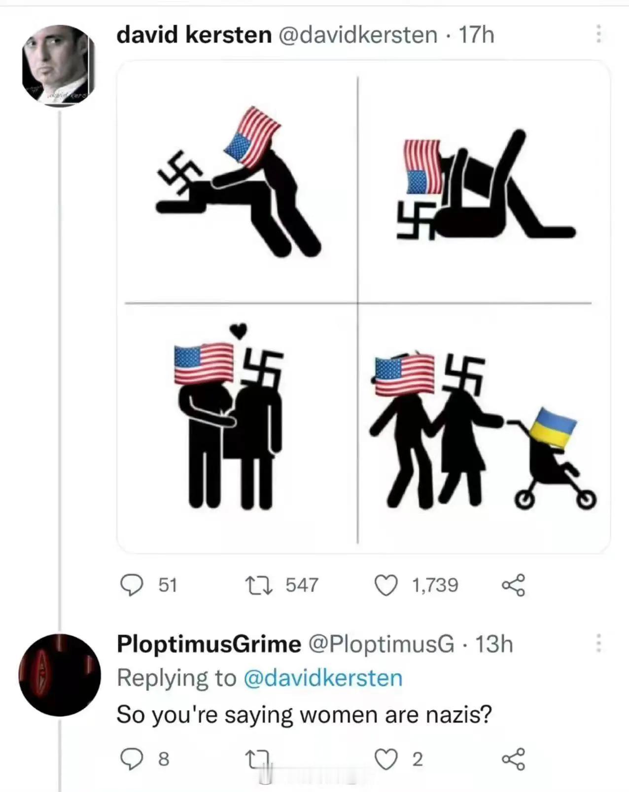 外网有人发四宫图形容美国纳粹和乌克兰