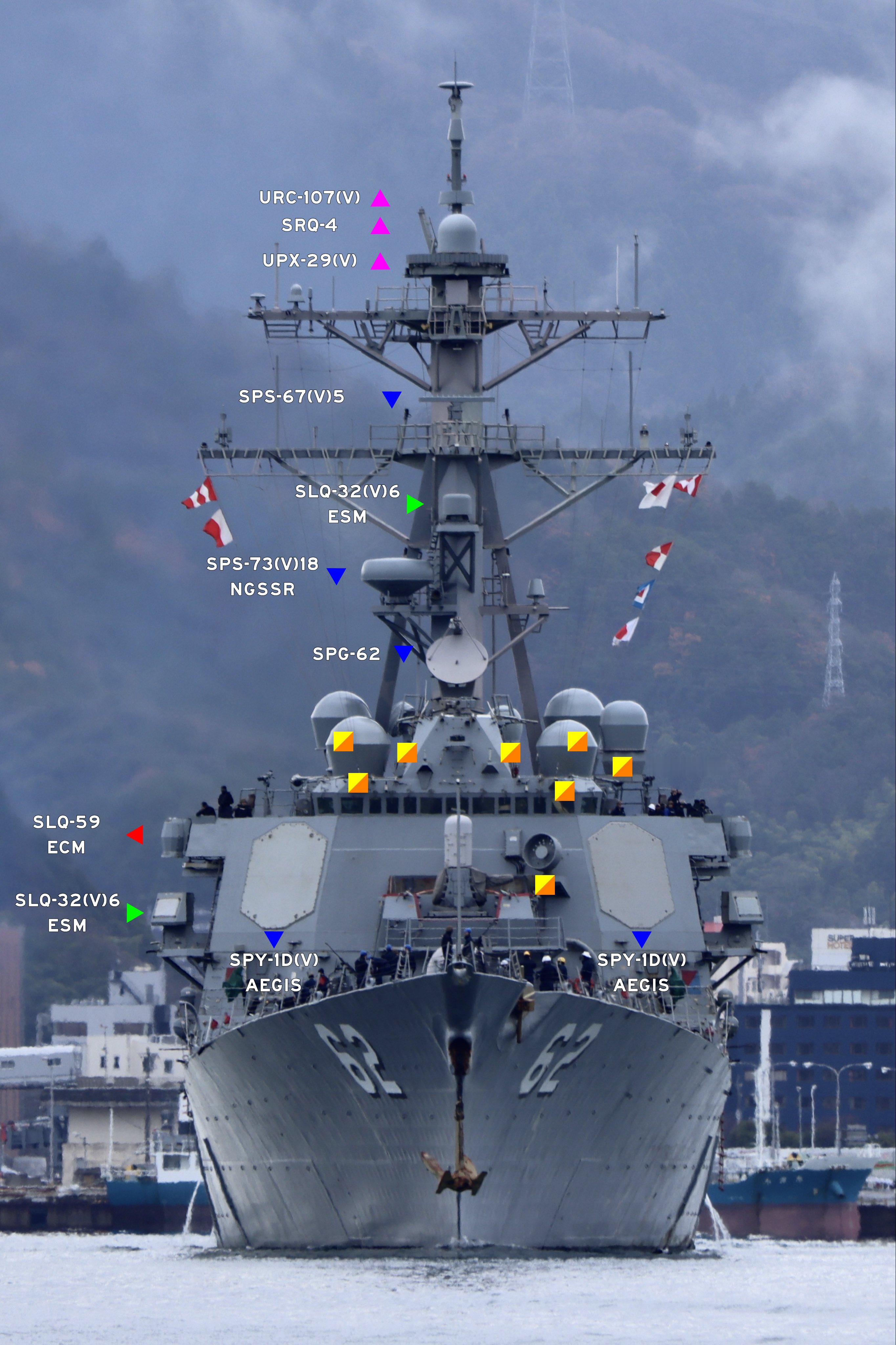 中外舰闻 虽然都是宙斯盾级防空导弹驱逐舰设计理念还是有所区别的 