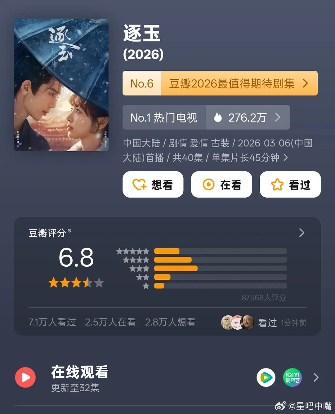 逐玉 张凌赫 田曦薇《逐玉》豆瓣开分6.8，8万人打分！高了还是低了？ 