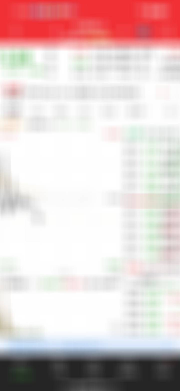 这票撤了，仓位降低至6成仓。 