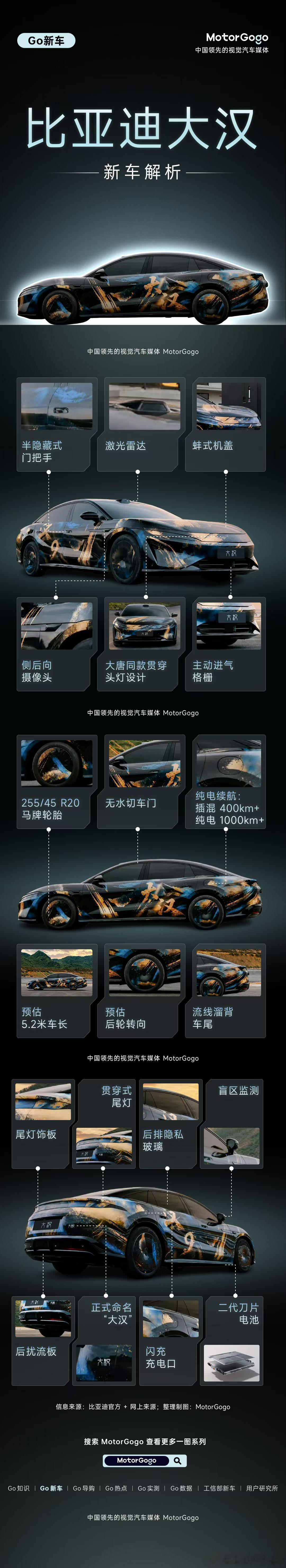 一图领略大汉产品细节亮点！2026最值得期待的D级旗舰轿车！比亚迪大汉