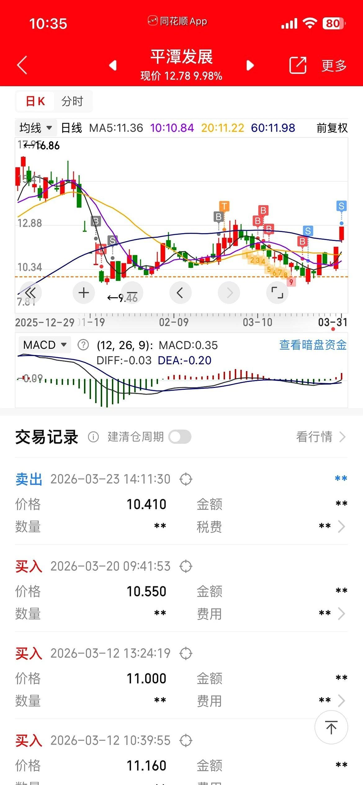 我那只票，连拉了三个涨停板。
我点开账户的手都在抖，可屏幕上，持仓数直接少了一半