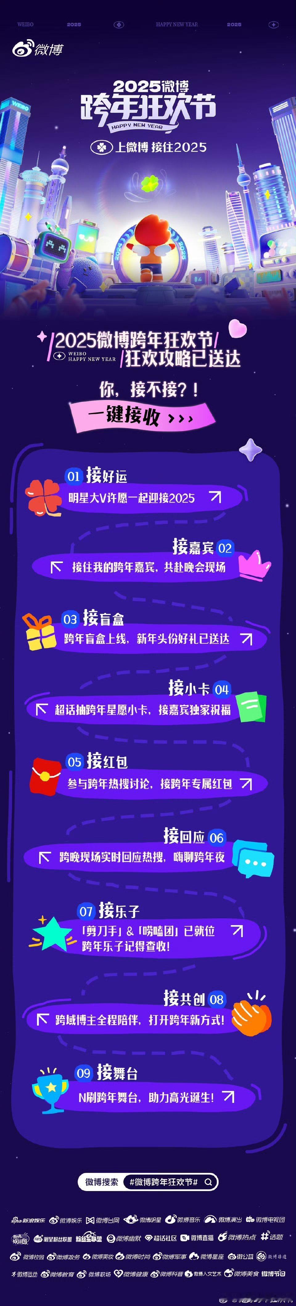  2025 狂欢攻略已送达，你接不接？微博携9大玩法、6台跨晚开启超强跨年狂欢之