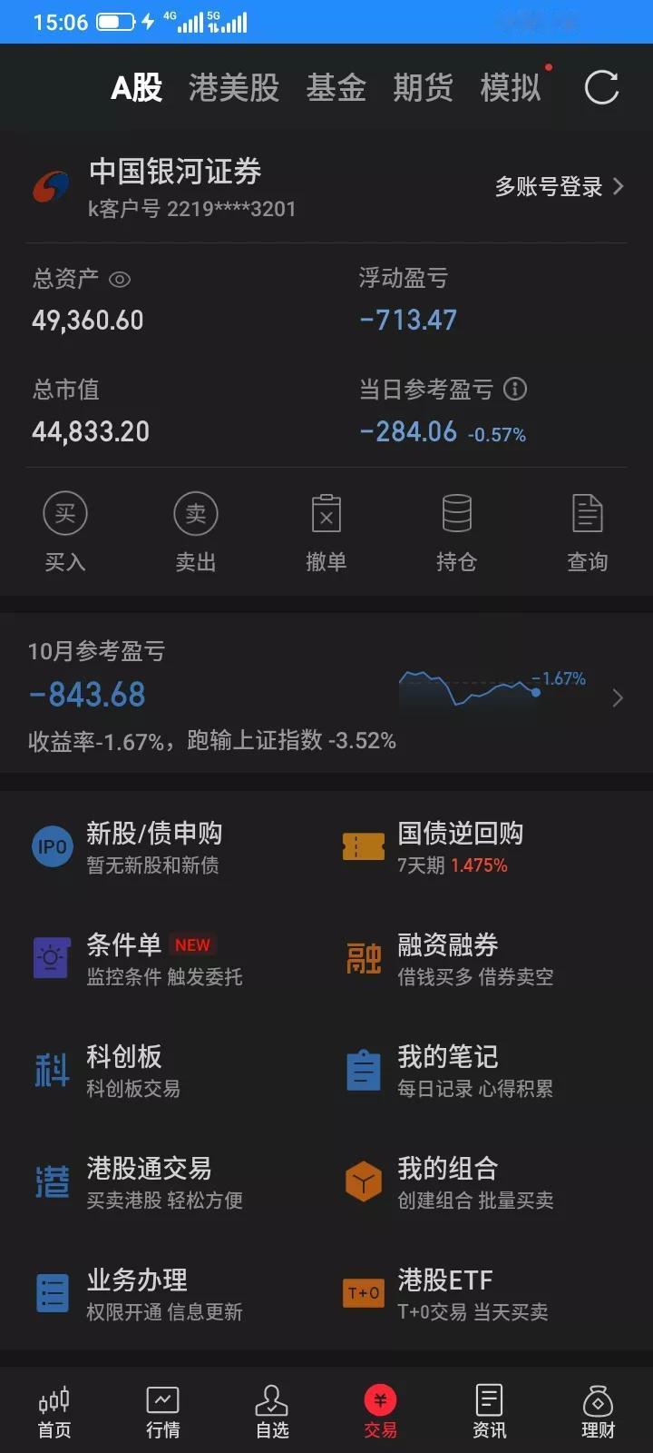2025.10.31，这个月的最后一天，毫无悬念的亏损了。防不胜防，持有的东尼又