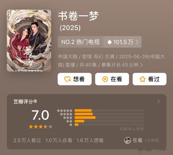 李一桐刘宇宁新剧豆瓣开分 7.0 惊喜！李一桐、刘宇宁新剧豆瓣开分 7.0，剧情