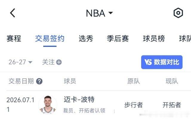 NBA NBA最新的交易名单来了～就差老詹了nba nba交易市场