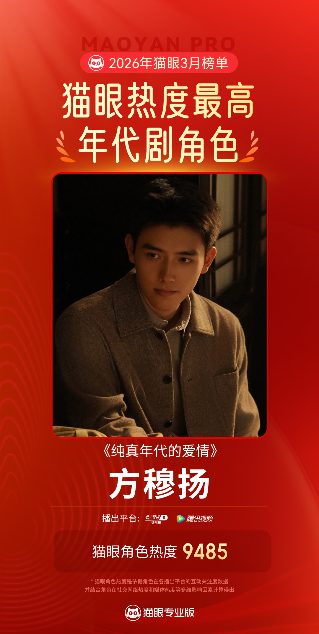 陈飞宇方穆扬3月最热年代剧角色 据猫眼专业版数据， 在《纯真年代的爱情》中饰演的