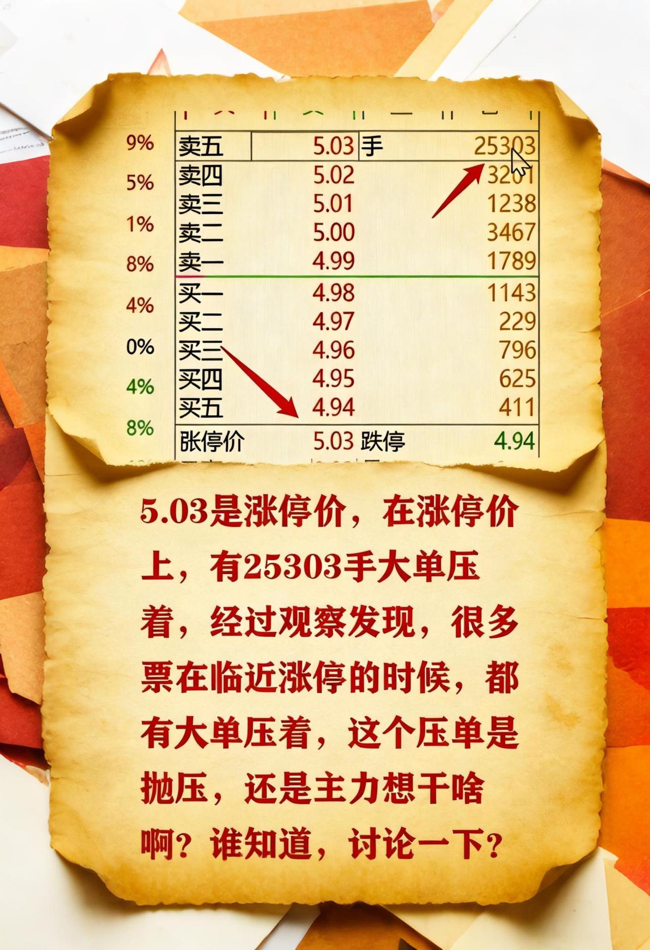 股票股市股民财经大盘