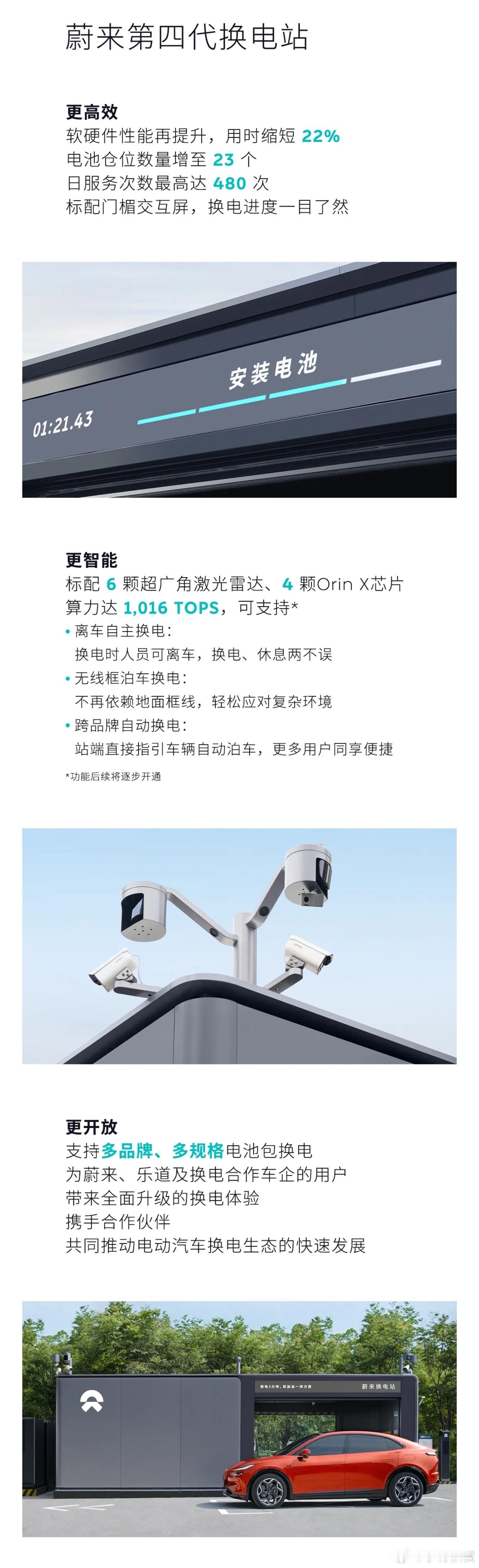 蔚来第四代换电站上线！非常期待离车换电！[doge] ​​​