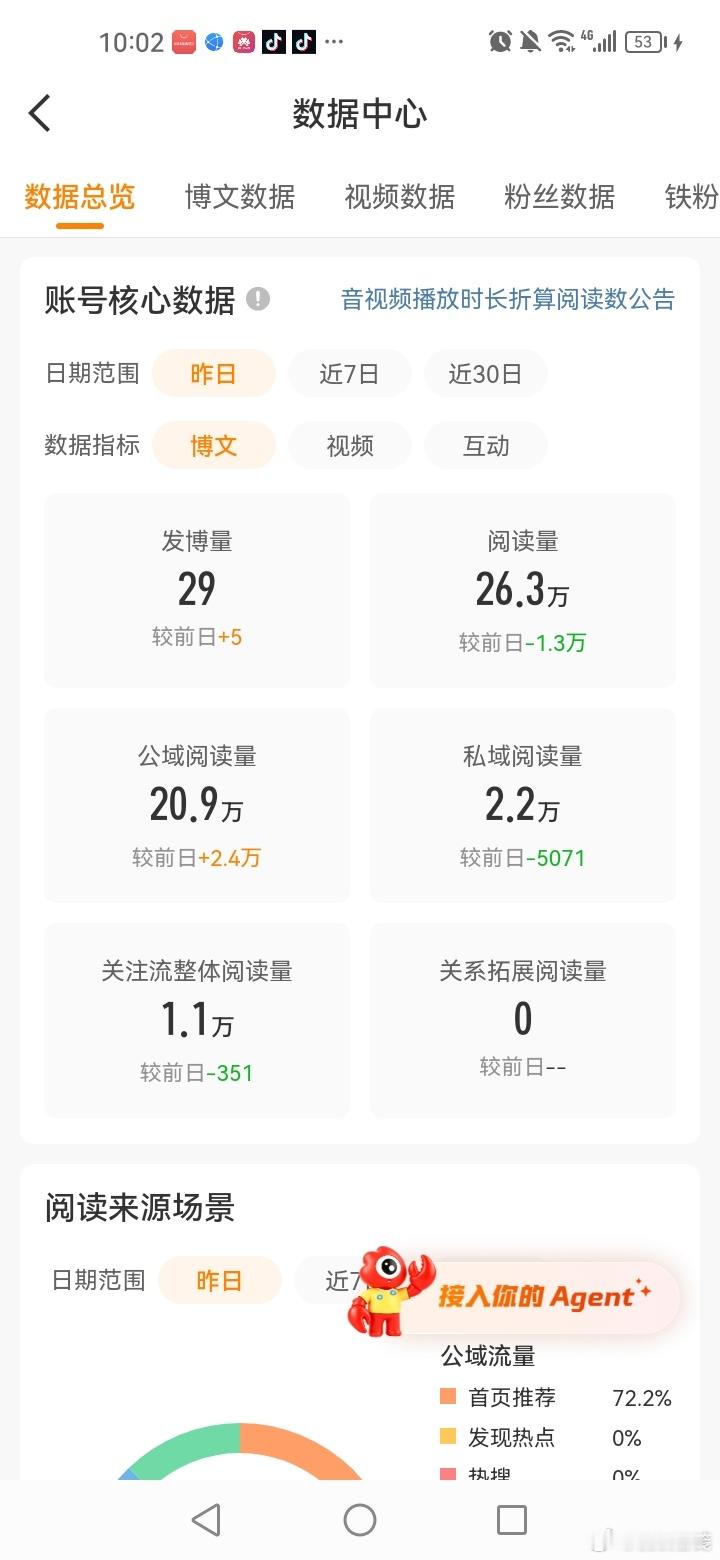 有一点完蛋