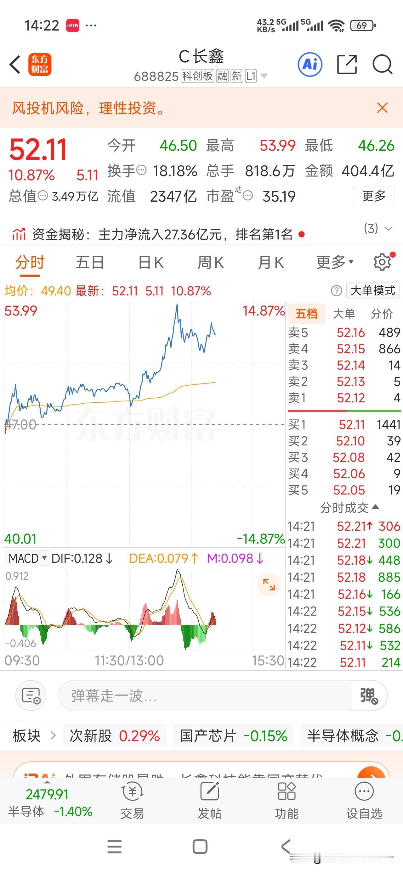 它，会成为下一个牺牲品吗？
近日，国内存储巨头长鑫科技已经上市，市值破3.5万亿