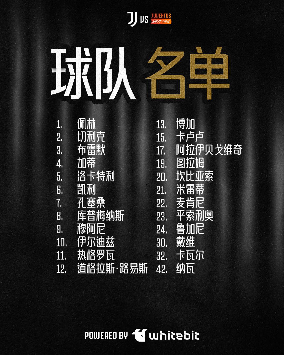 尤文图斯家族赛⚫⚪一线队大名单出炉FinoAllaFine 尤文图斯