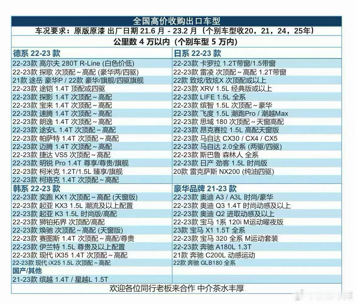 出口车型 全国高价收购评论区 打出你们的车型我会一直更新 欢迎合作🙋 
