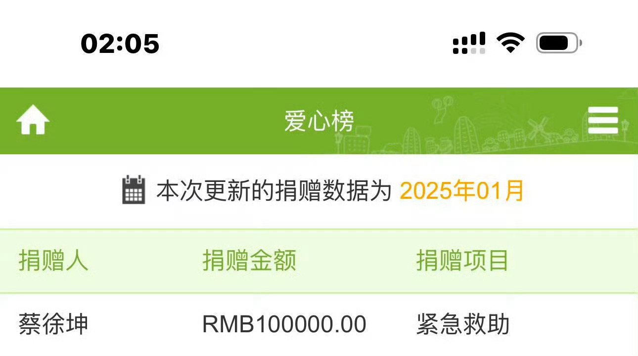 蔡徐坤捐款 蔡徐坤捐款了十万 