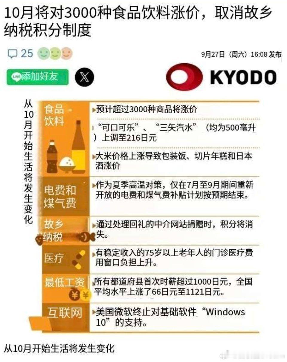 日本10月份物价还要上涨。预计日本超过3000种商品要涨价。500毫升一瓶的碳酸