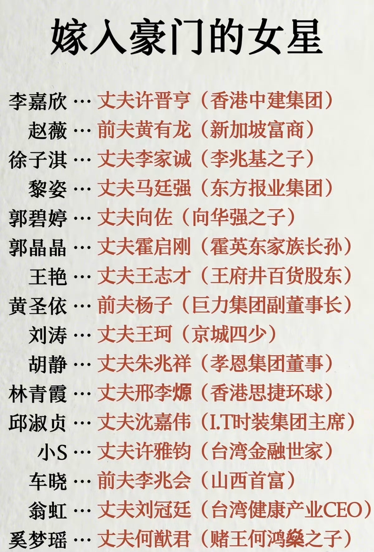 曝嫁豪门女星被家暴发现老公负债感觉应该是老一辈的了，天上不会掉馅饼儿，不要信豪门