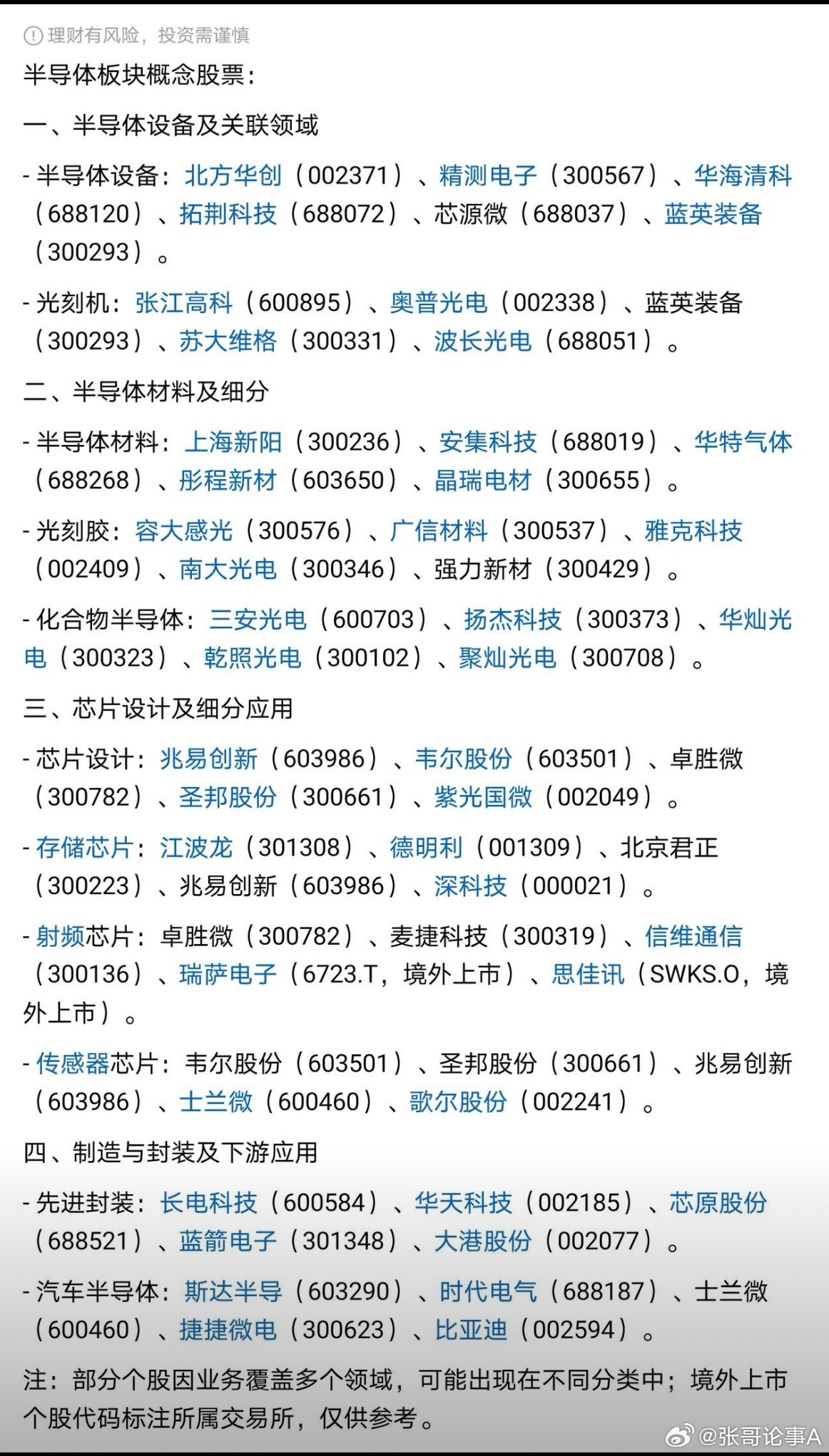 分享图片 
