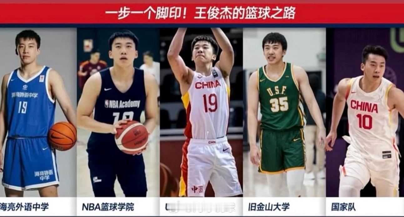 王俊杰一步一个脚印！耐高、NBA篮球学院、U19国家队、NCAA旧金山大学、国家