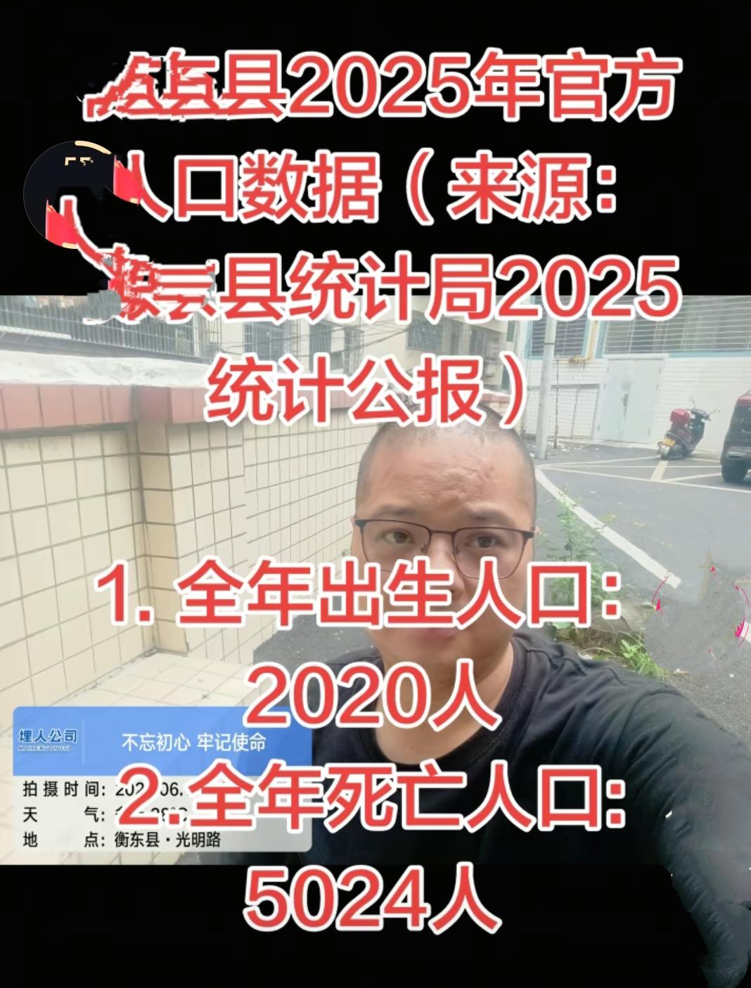 某县统计局官方数据：2025年出生人口2020人，死亡人口5024人。
这个县总