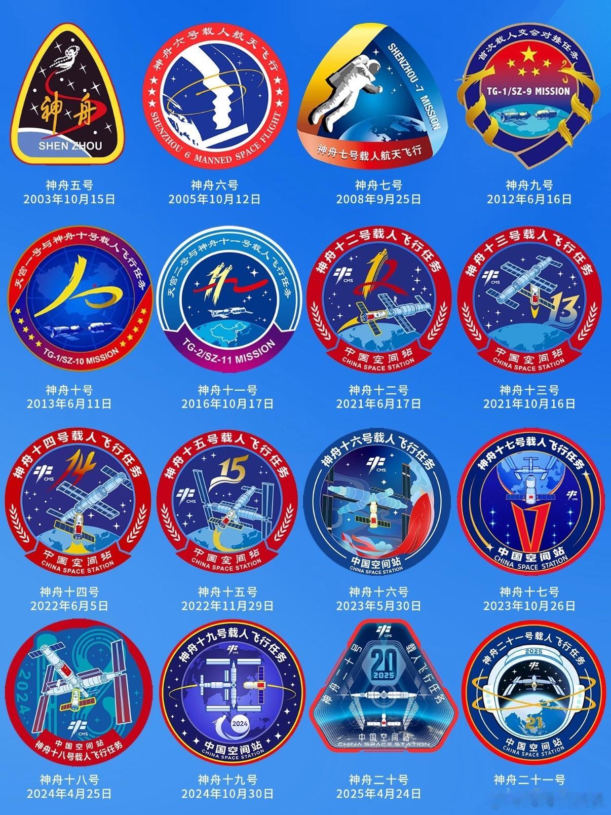 中国航天员第8次太空会师看到一组历届载人发射任务的标志合集，不知道哪里可以买这种