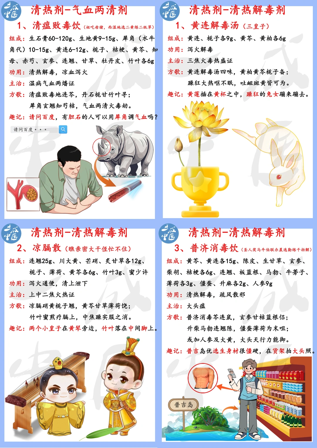 方剂歌诀趣味记忆🌿清热剂 5-8