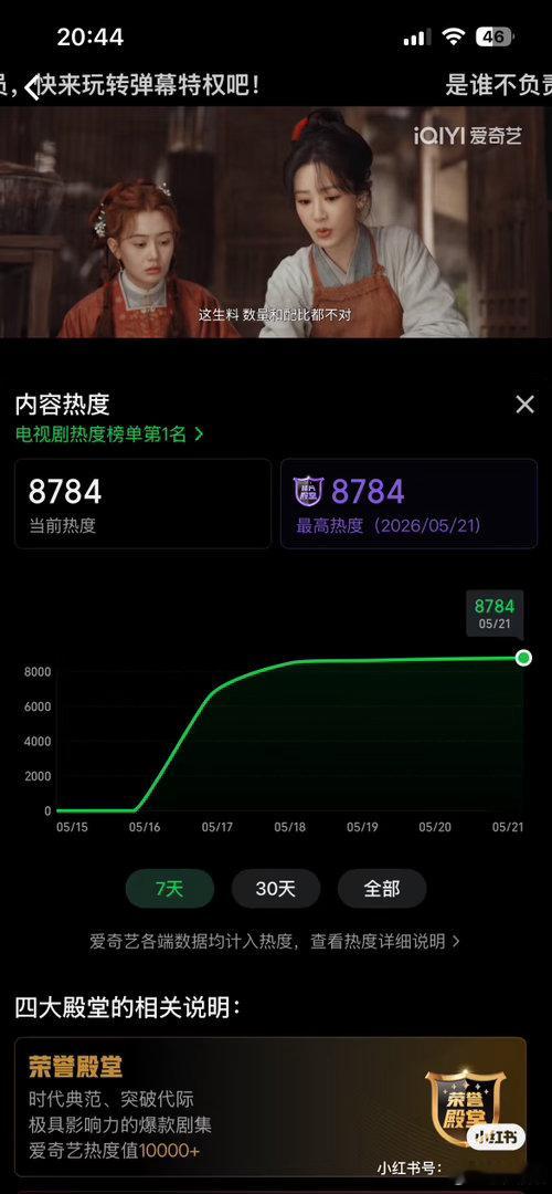 杨紫你认出韩东君了吗杨紫这五颜六色满满当当是谁的一辈子
