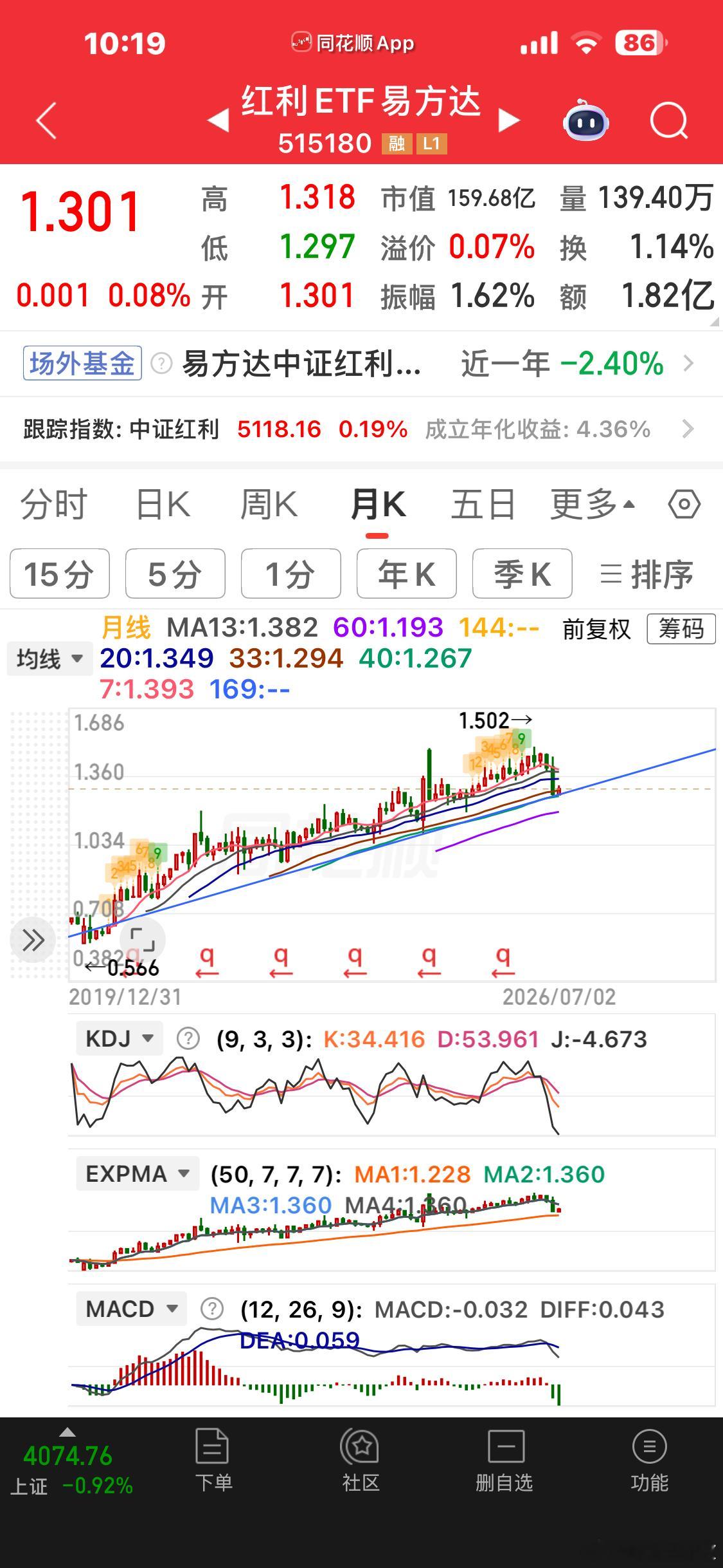 最近一次分红（2025年）• 每10份派0.61元（每份0.061元）• 权益登