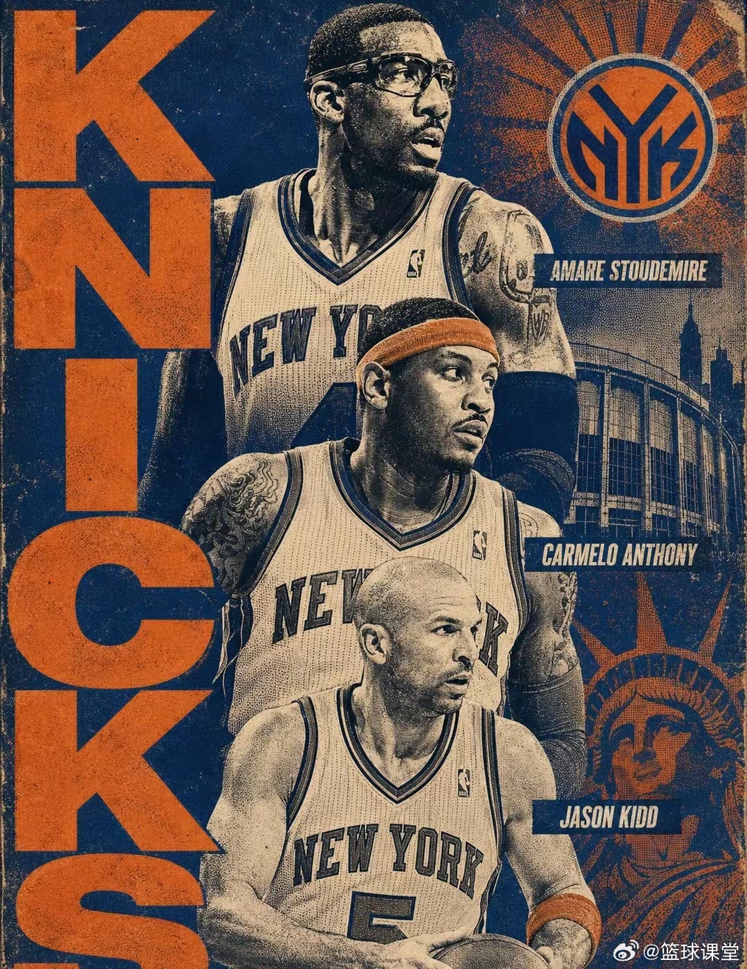 说说你最喜欢的NBA组合 