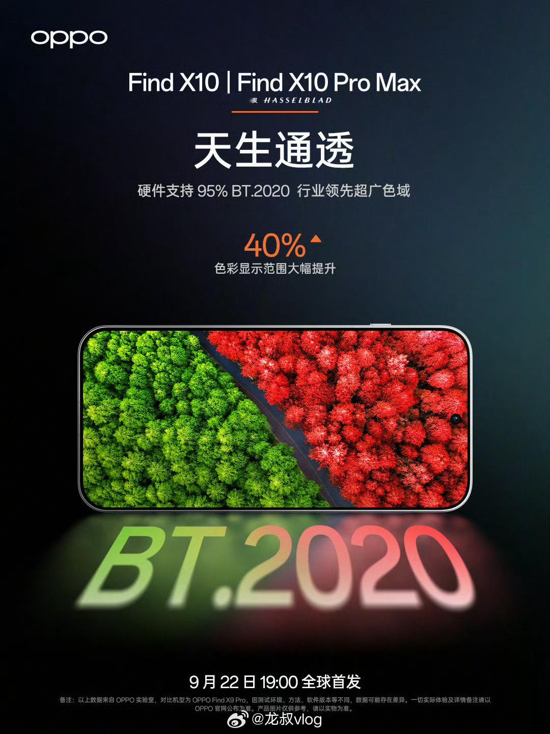 OPPO Find X10 这代屏幕确实有点东西：BT.2020 全色域铺满，有