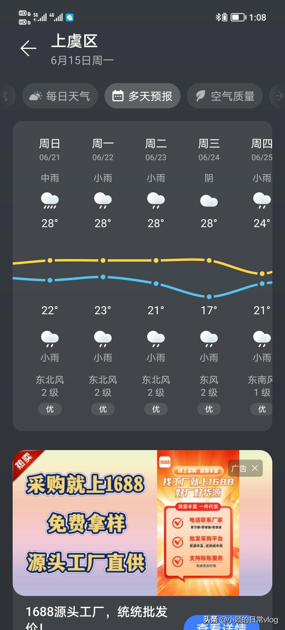 哈喽，大家好，我是小顾。

浙江梅雨季，真是躲不过。

前几天老婆感冒，输液三天