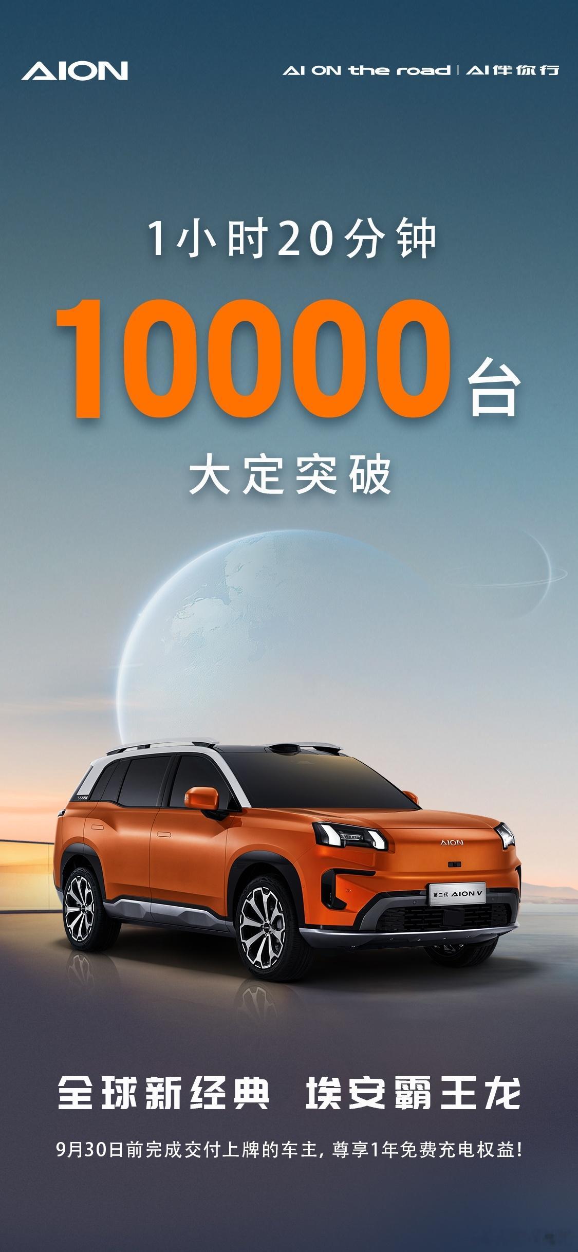 第二代广汽埃安V霸王龙昨晚上市，12.98万起，起步续航就是520公里，这次埃安