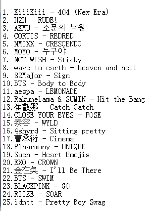 Billboard选定2026最佳Kpop歌曲Top25 
