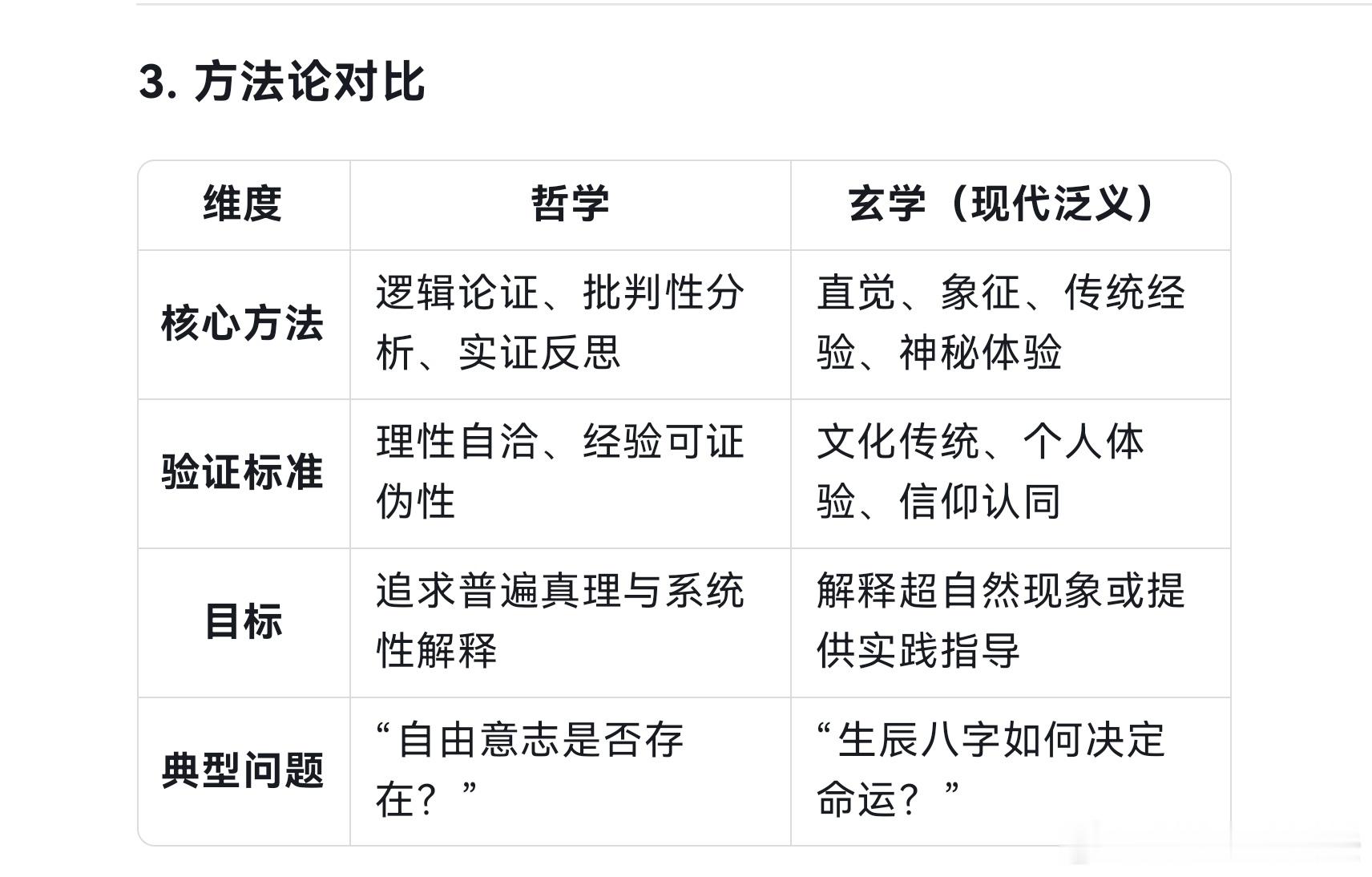 去年12月份的一次预定直播，出现了失声，加深了我对玄学的好奇，让我不信“我命由我