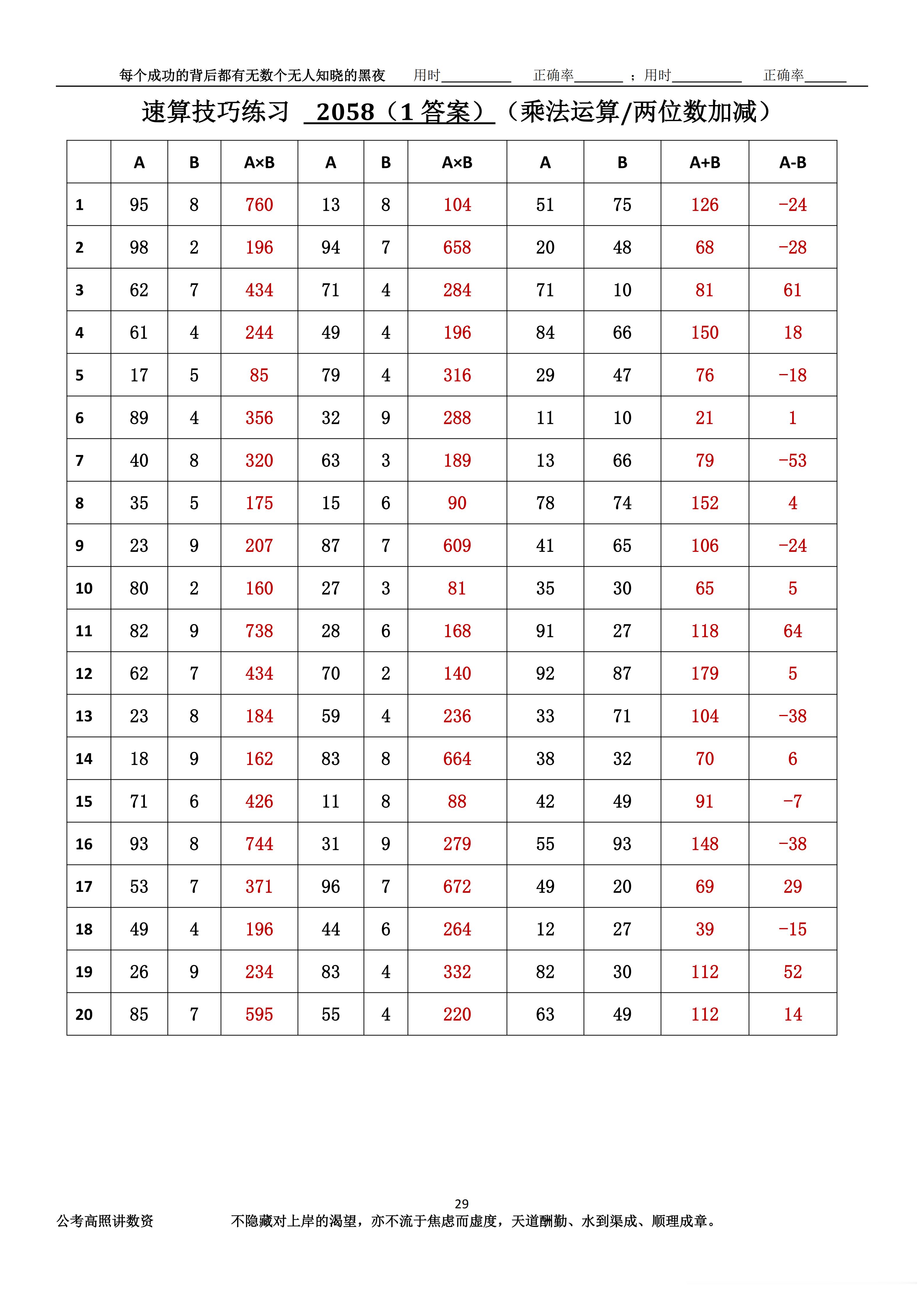 跟着高照练速算决战公考  速算练习2058相信自己，努力学习。速算链接汇总：网页