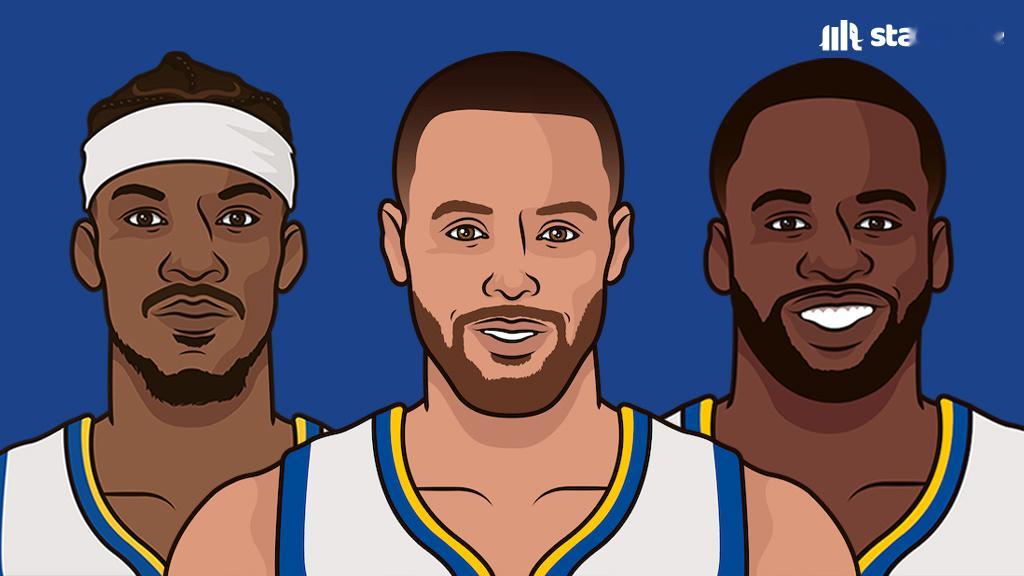 勇士伤病报道库里和巴特勒追梦今天都确定出战库明加的出场状态升级为可能出战 