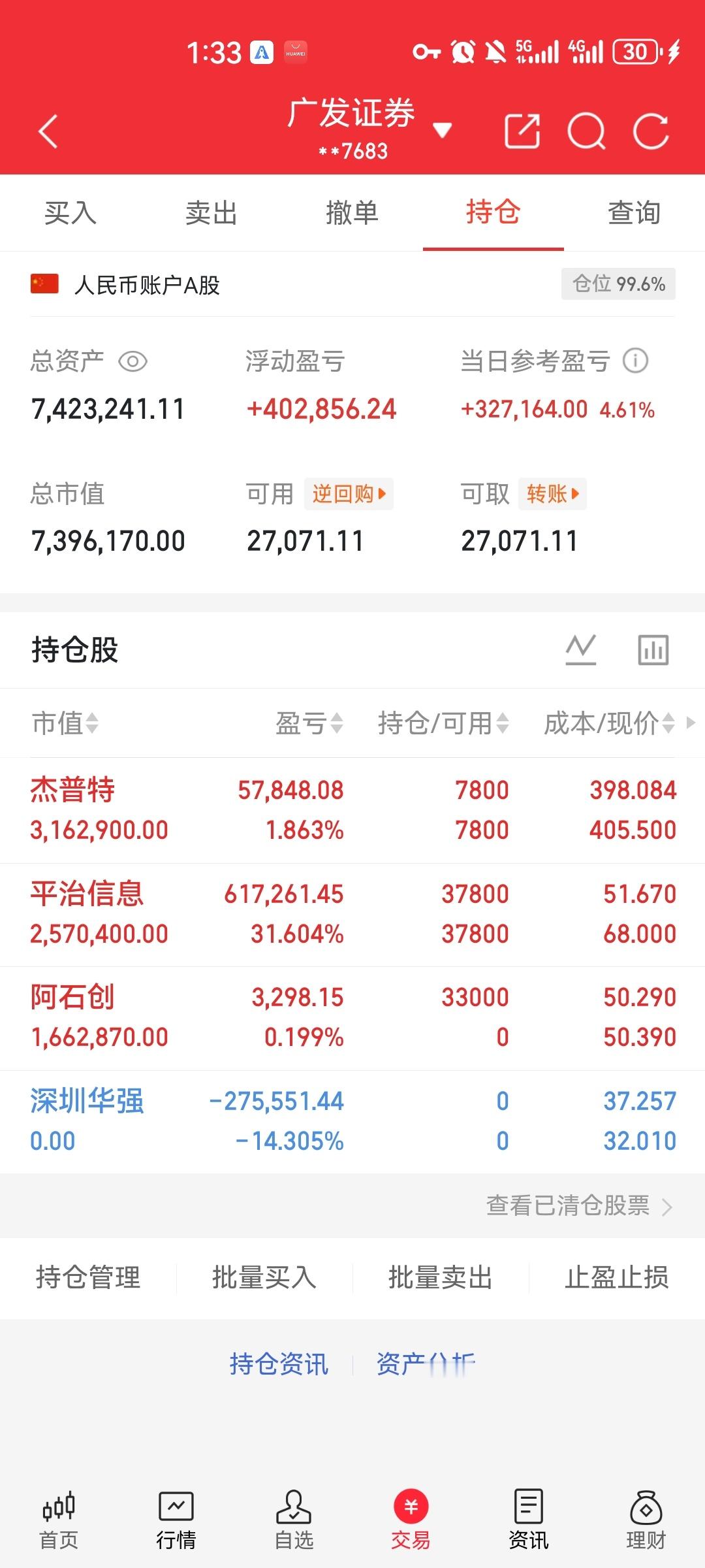 兄弟们鸿哥现已上车阿石创，你们说这波可以吃大肉吗，支持鸿哥的兄弟姐妹点赞评论17