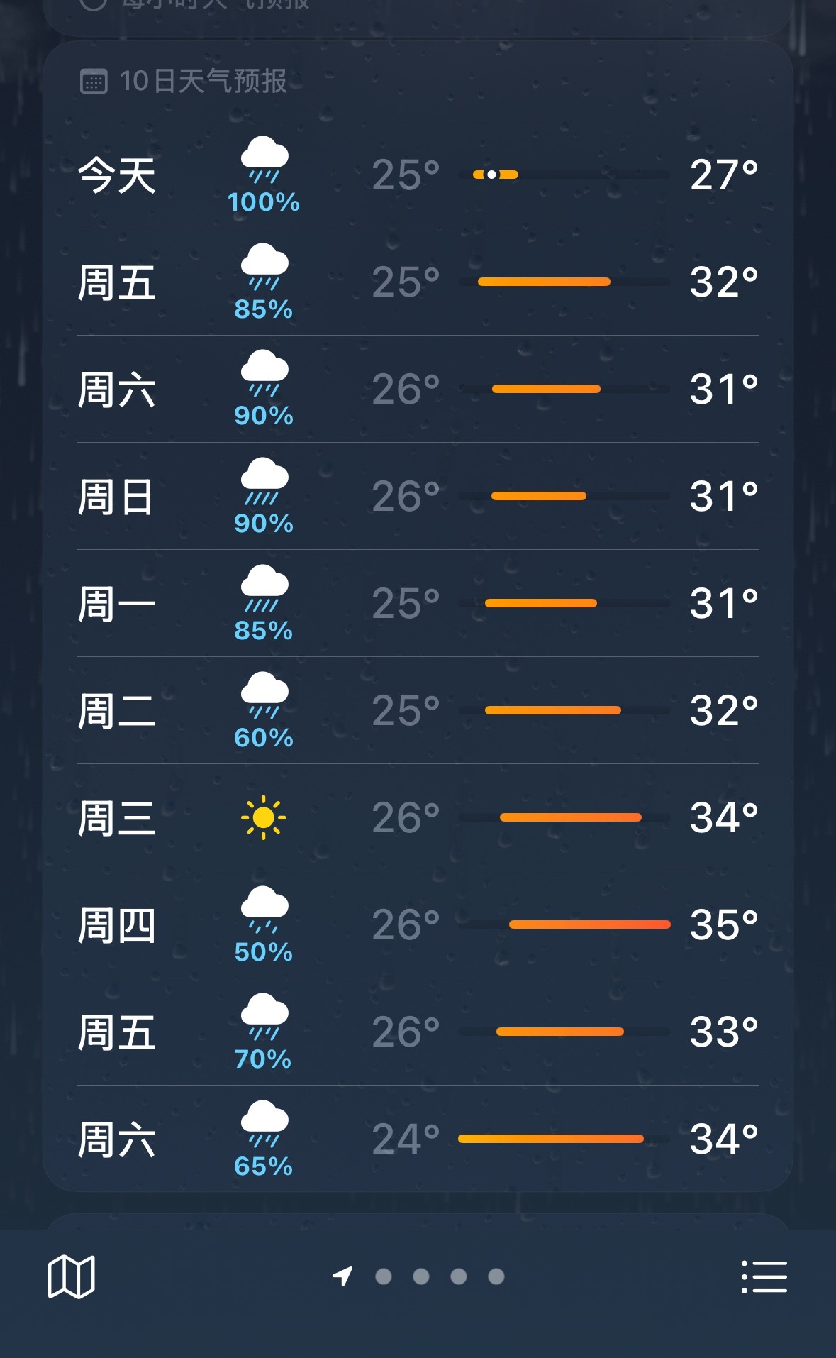 ok啊你继续 