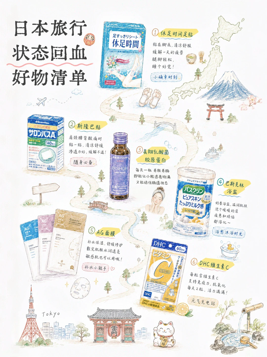 日本必买｜日均暴走2w步全靠这6️⃣样救命‼️