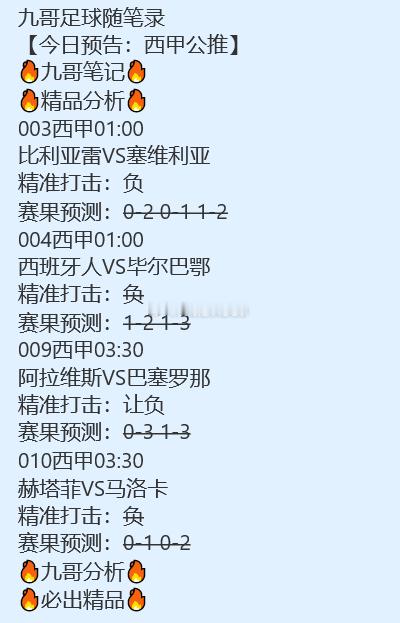 九哥随笔足球笔记：昨日西甲黑白交织，九哥必须复盘！ 4场错3场，我绝不回避。昨日