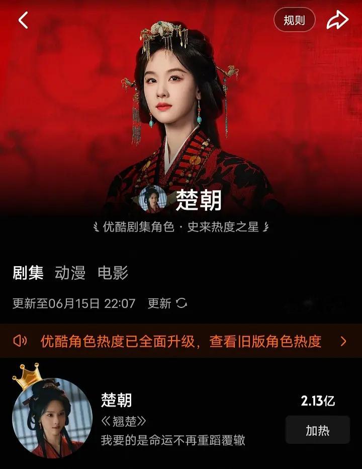 陈都灵楚朝成为优酷角色热度史冠🏆 