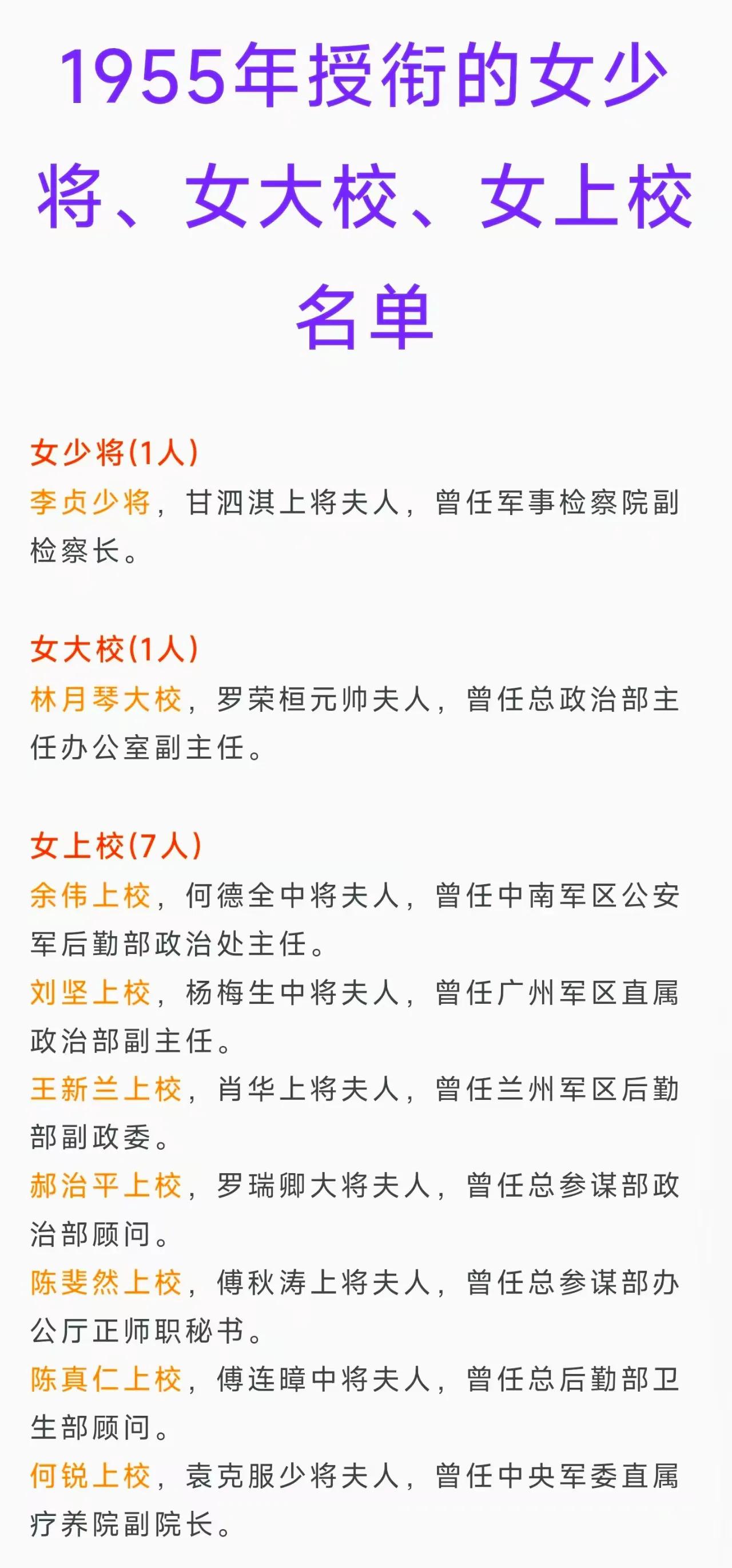 红四方面军政治部主任张琴秋(女)，未授衔
新四军第5师副政委陈少敏(女)，未授衔