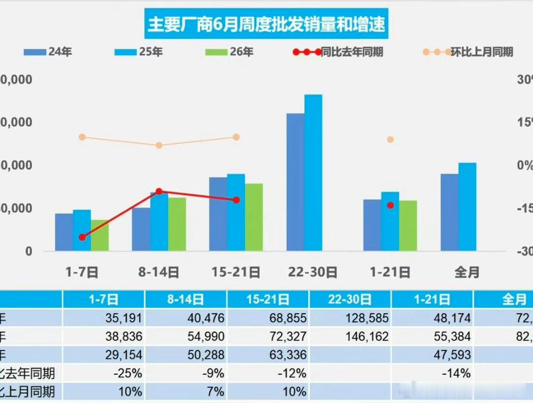 昊铂埃安上半年销量上涨15%昊铂埃安上半年逆势上涨原因终于明白为什么身边越来越多