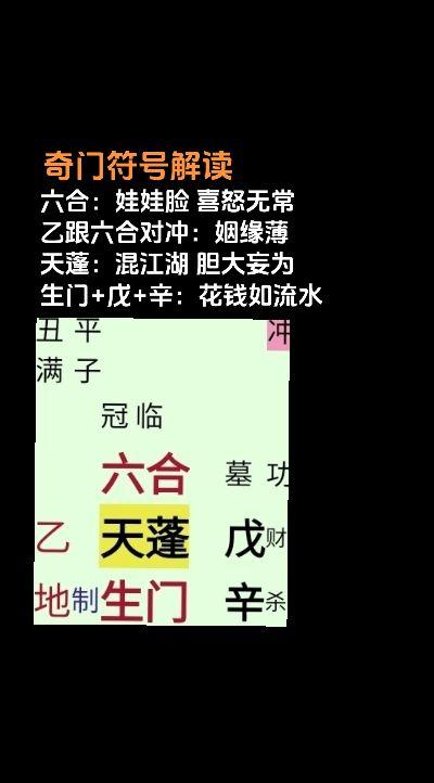 中国传统文化 奇门遁甲