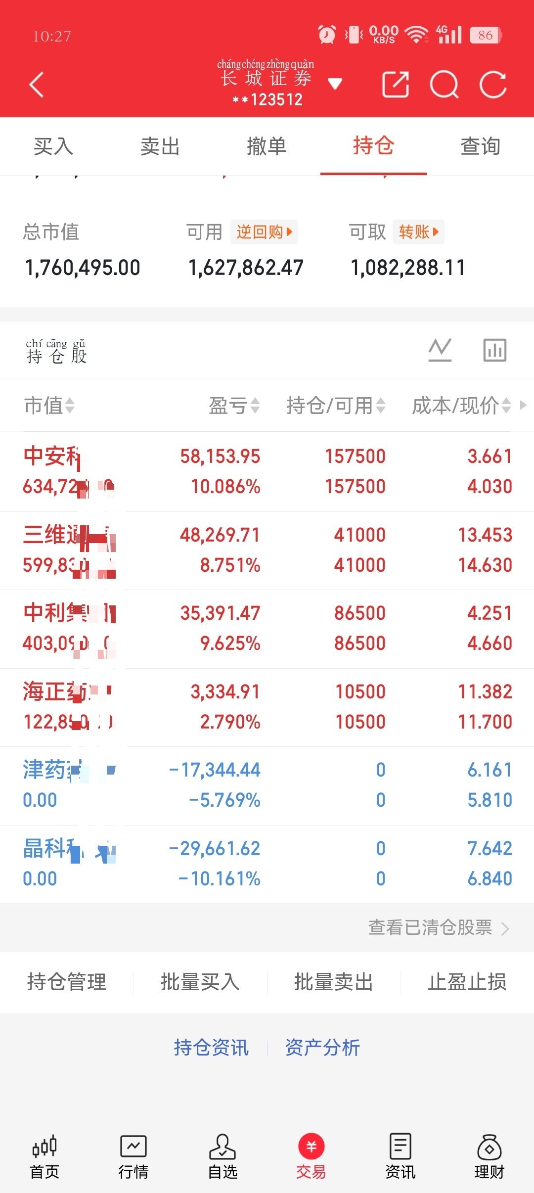 今天直接躺赢！连票都没买，持仓全给我冲红了！中安科、三维通信、中利集团，齐刷刷给