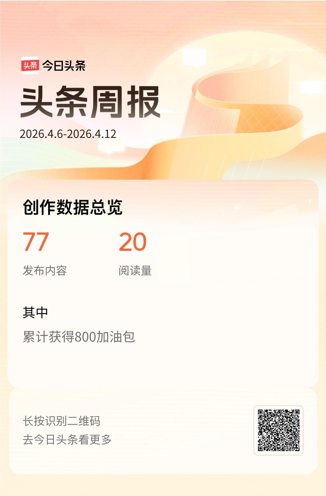 上周的精彩瞬间和互动数据已经整理完毕！👉🔗戳这里，一起回顾上周的精彩时刻！