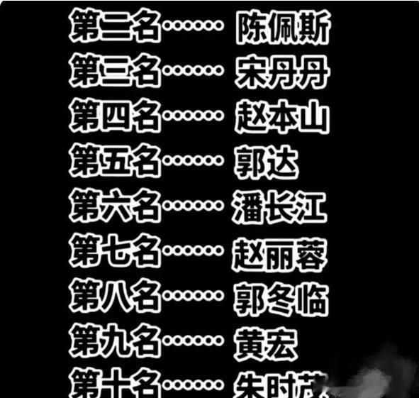 从1983年春晚亮相至今，小品陪伴了我们无数个新年，也捧红了一代又一代经典演员。